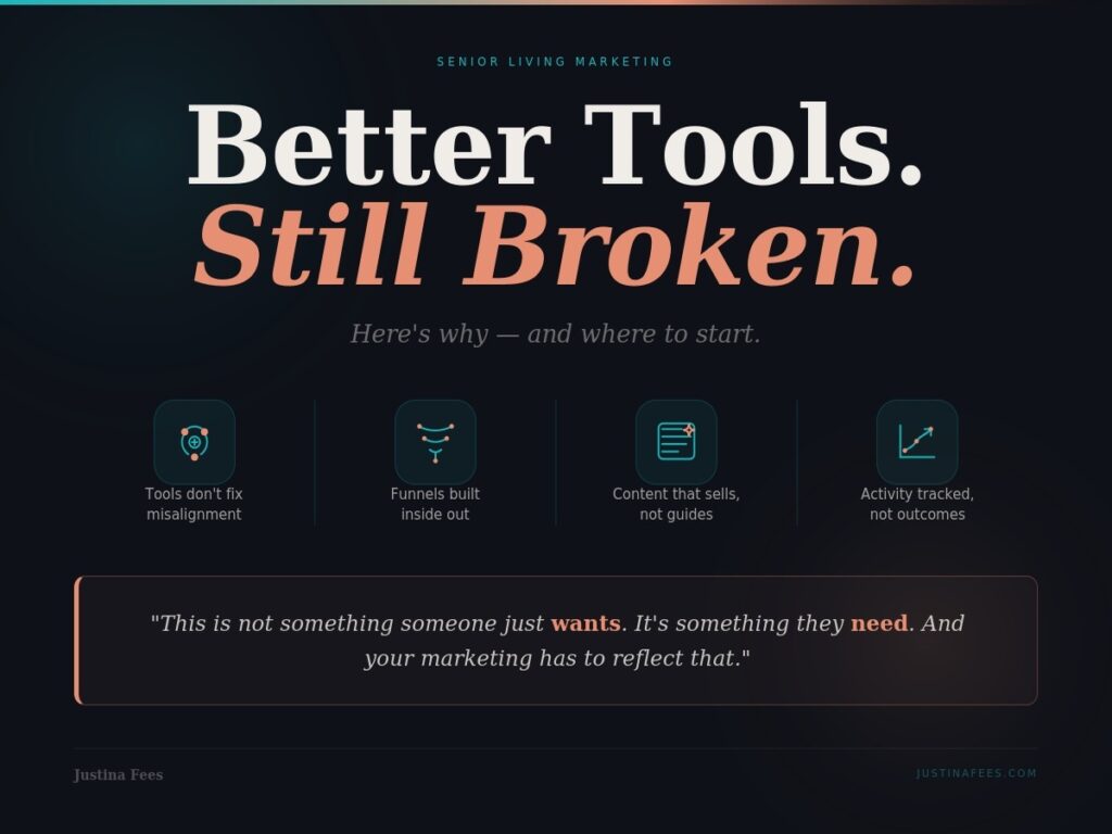 senior living marketing is better infographic