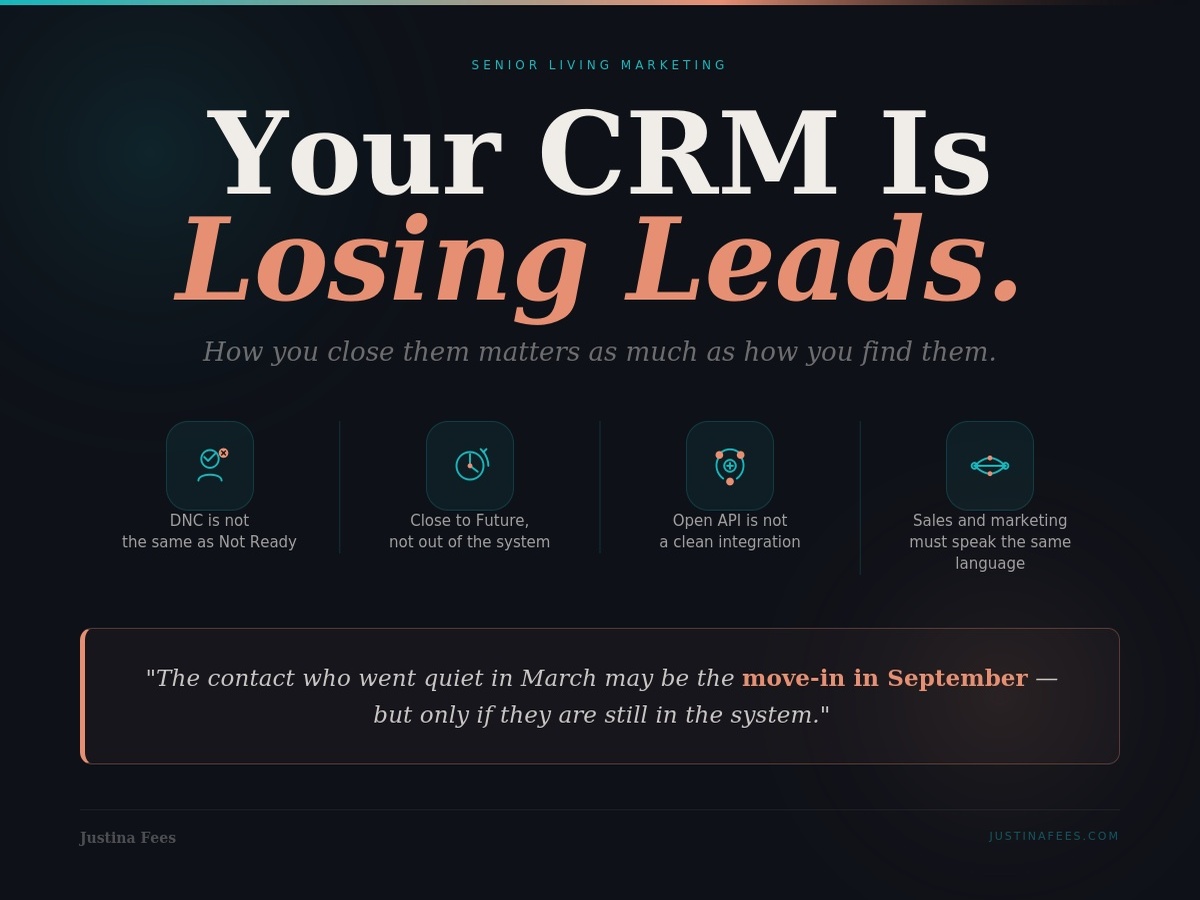 senior living crm infographic